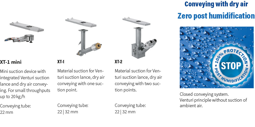 Suction devices with dry air conveying for Jetboxx® plastic granulate dryers