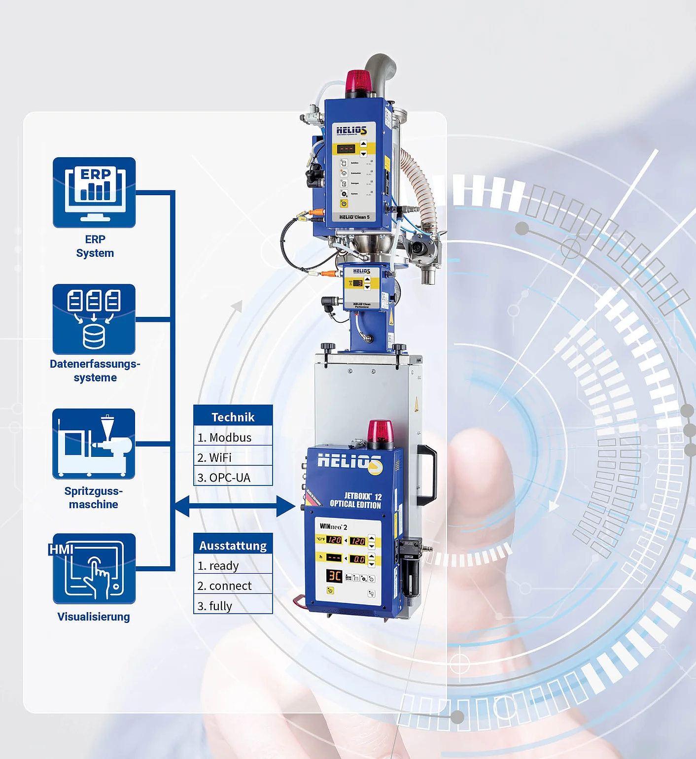 HELIOS JETBOXX® dedusting dryers are in compliance with OPC UA.