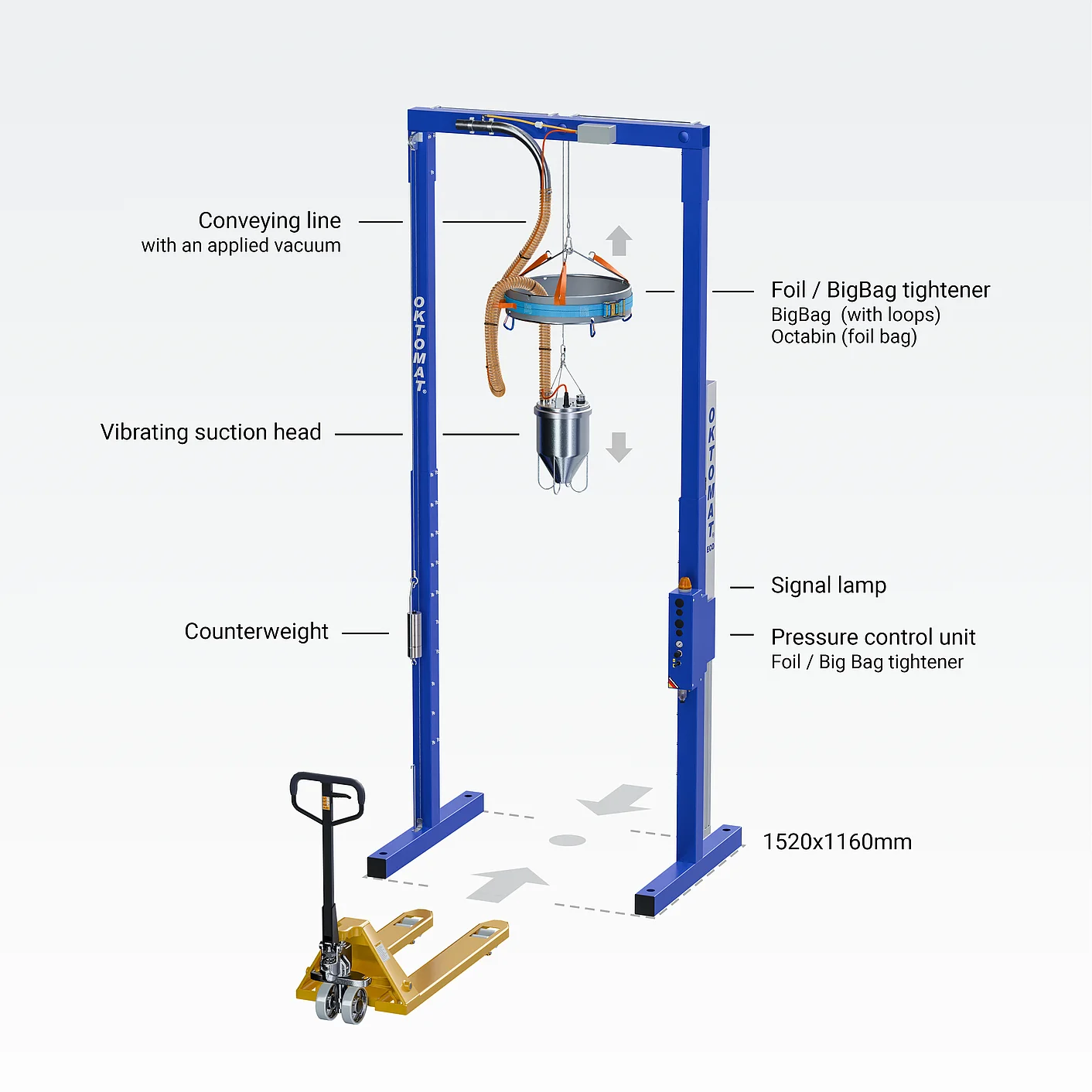 Portal version of the Oktomat® ECO big bag and octabin emptying station