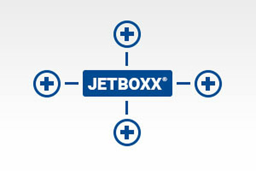 Optional extensions for the Jetboxx® plastic dryer system