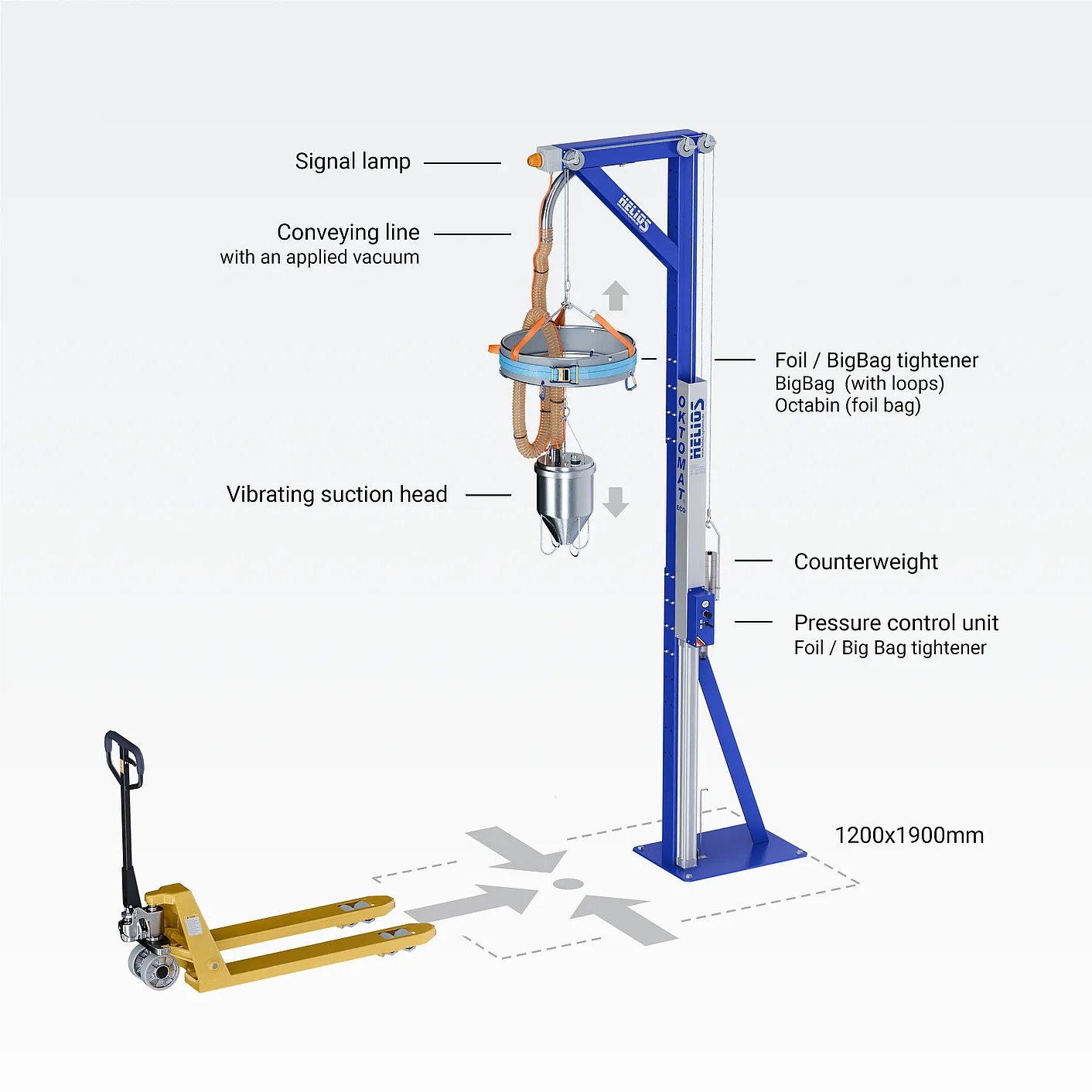 Pedestal version of the Oktomat® ECO big bag and octabin emptying station
