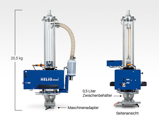 Maschinenversion für Aufbau auf Verarbeitungsmaschine - HELIO®Clean Pro 20 Granulat-Entstauber
