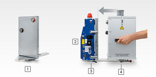 Das Jetboxx® Dockingsystem dient als Andockstation für abnehmbare Trockenbehälter