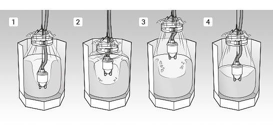 Bag tightener oscillating system for Oktomat® SOS big bag and octabin discharging station
